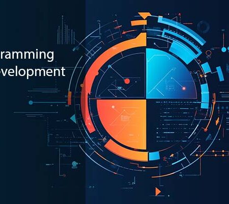 Fundamentals of the Software Development Lifecycle (SDLC)